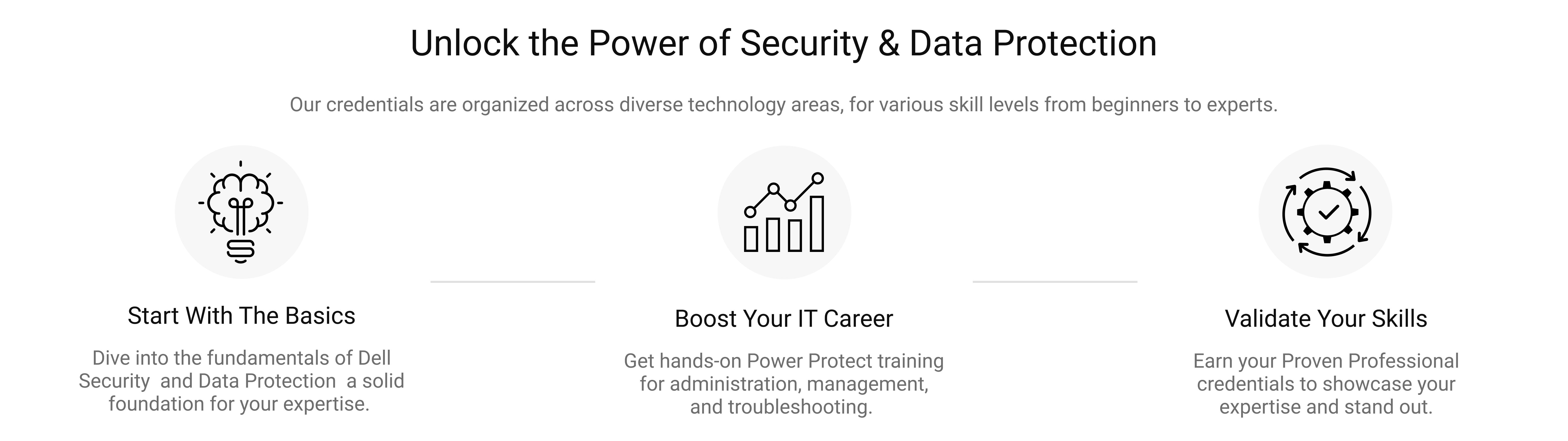 cybersecurity