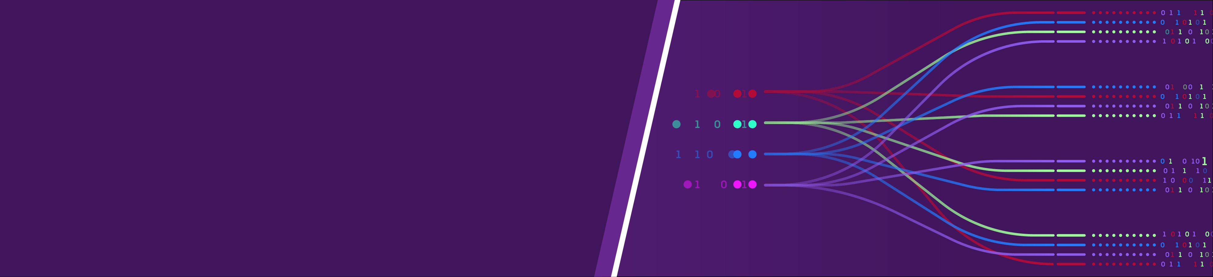 Artificial Intelligence and Machine Learning training by Dell